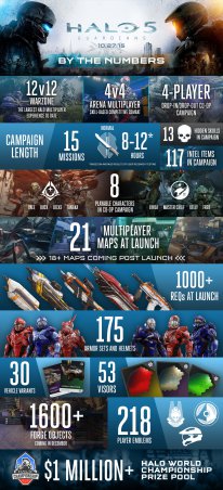 media/64/halo5_1566413t.jpg