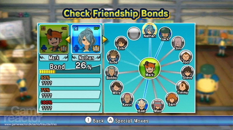 Inazuma Eleven Strikers