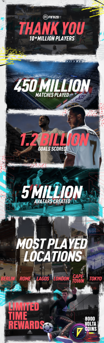 media/70/fifa20feirer_2987003t.png