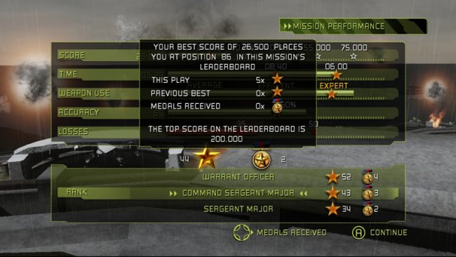 Battlefield 2: Modern Combat