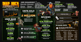 media/74/_3367443t.png