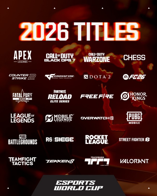 Esports World Cup 2026: Alle 24 fremhævede titler er blevet afsløret