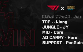 T1 har lavet mandskab til League of Legends: Wild Rift