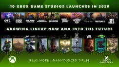 media/77/u50c5u57282020u5e74uff0cu73a9u5bb6u65bcxboxgamestudiosu904au6232u5167u82b1u7684u6642u9593u5c31u5df2u8d85u904e16u5104u5c0fu6642_3277793t.jpg