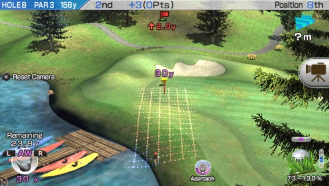 Everybody's Golf Vita