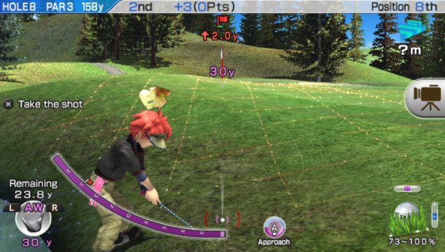Everybody's Golf Vita