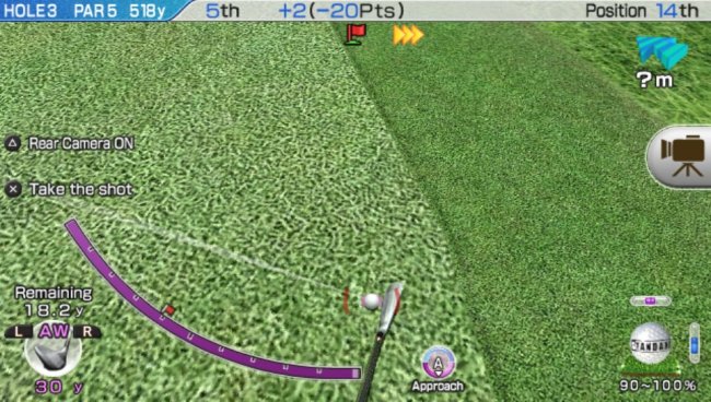 Everybody's Golf Vita