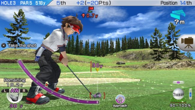 Everybody's Golf Vita