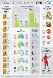 media/83/fifa14_nsuosituimmat_1008304t.jpg