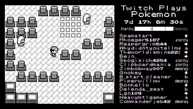 Twitch ønsker at gøre livestreaming mere interaktiv