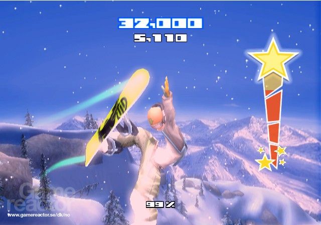 SSX Blur