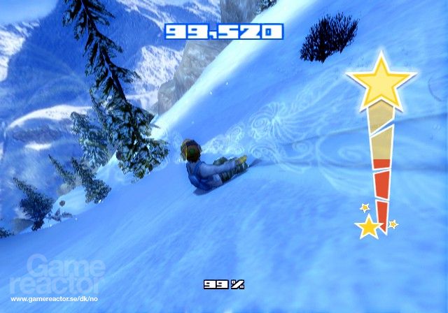 SSX Blur