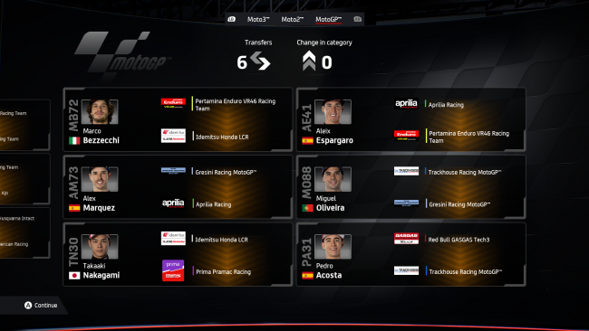 MotoGP 24
