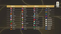 media/91/worldcupdraw_4739193t.jpg
