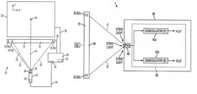 Nyt Apple-patent