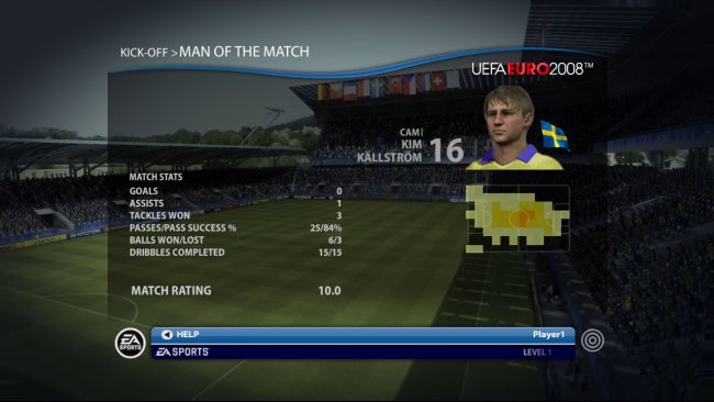 UEFA Euro 2008