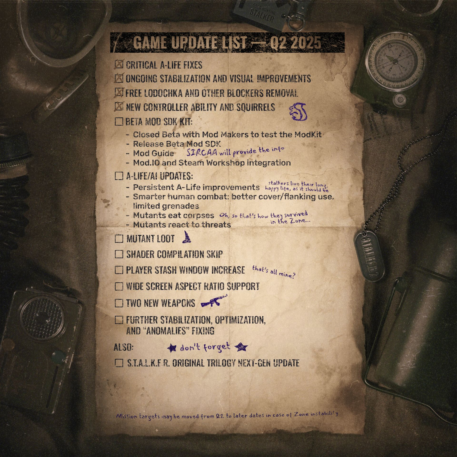S.T.A.L.K.E.R. 2: Heart of Chornobyl