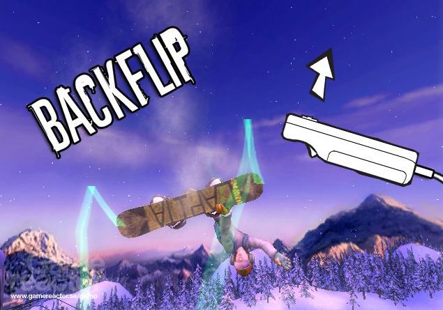SSX Blur