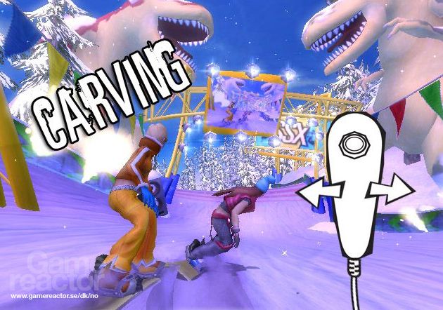 SSX Blur