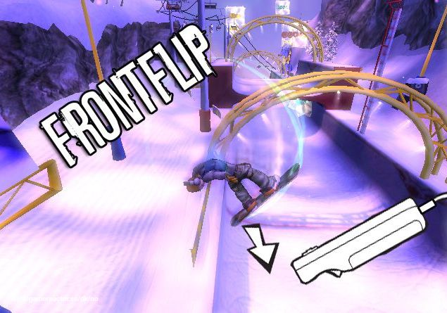 SSX Blur