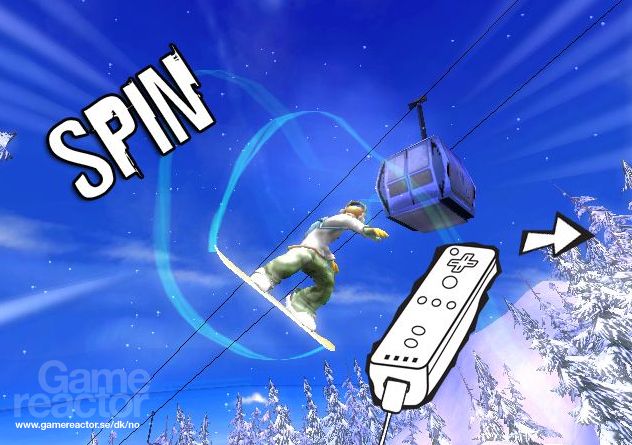 SSX Blur