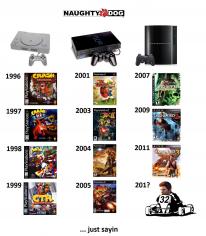 media/99/unchartedgo_karts_249956t.jpg