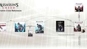 Assassin's Creed: Revelations - Making the Encyclopedia
